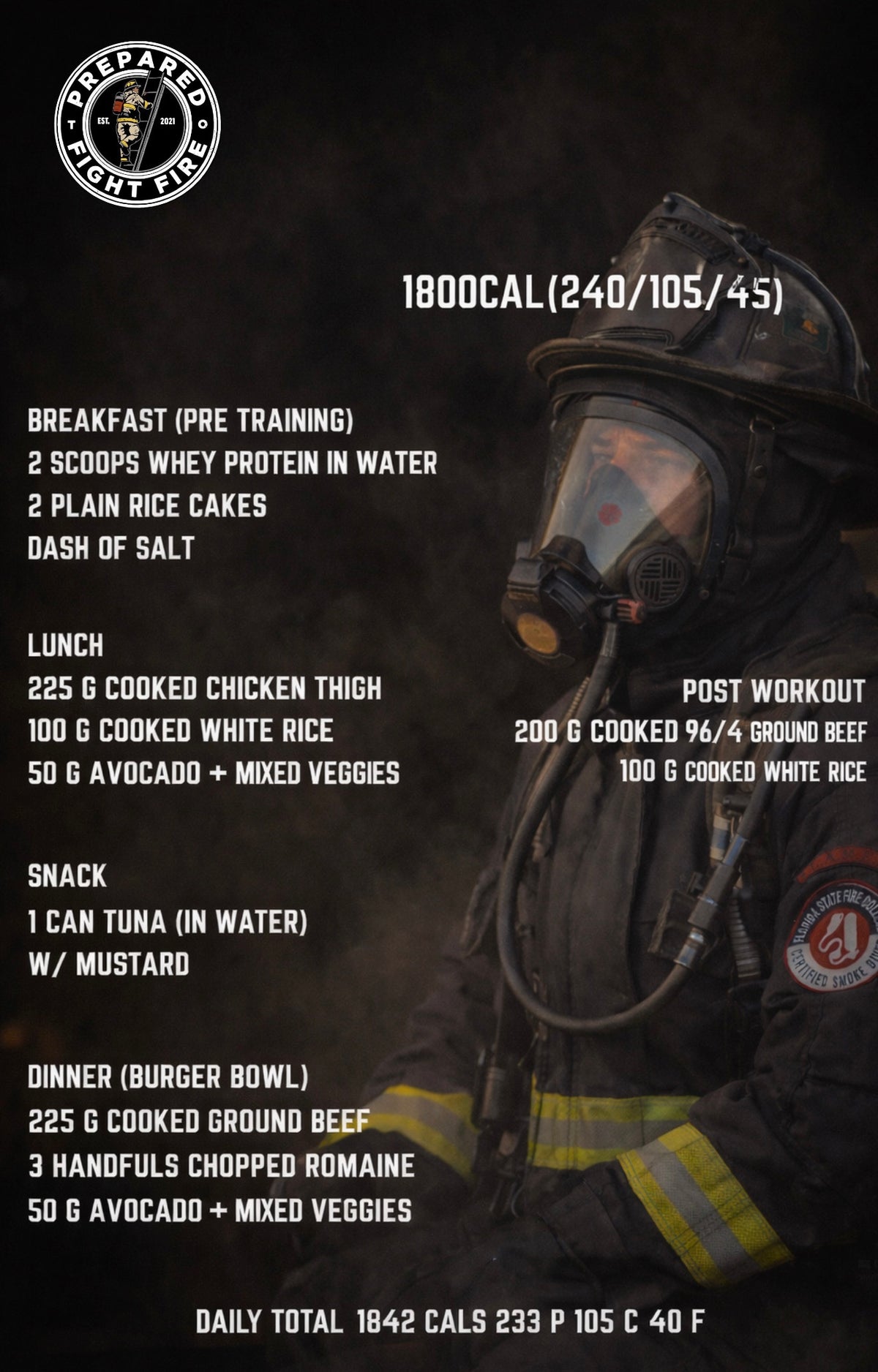 Free Firefighter Resource Vault – Prepared to Fight Fire